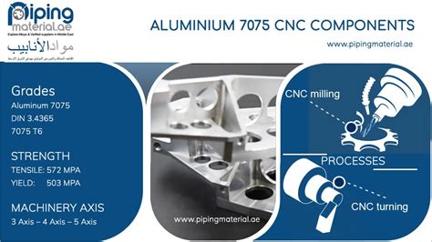 7075 cnc parts manufacturers|7075 t6 aluminum.